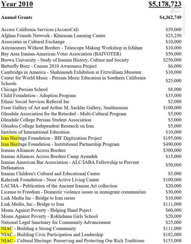 چرا سناریو «شورش گرسنگان» به سرانجام نرسید؟ / آشنایی با سازندگان فصل دوم سریال آبان ۹۸ در تهران!